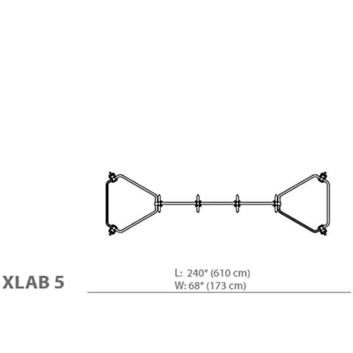 products XLAB